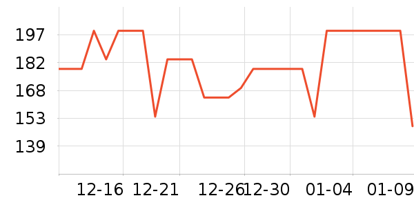 Ȥ����������ʷ�۸�