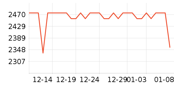 ��Ӱ׾���ʷ�۸�