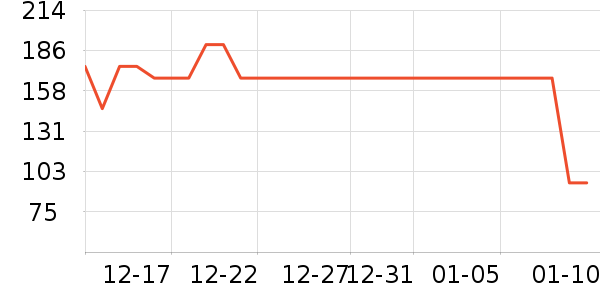 è�˱�ů������ʷ�۸�