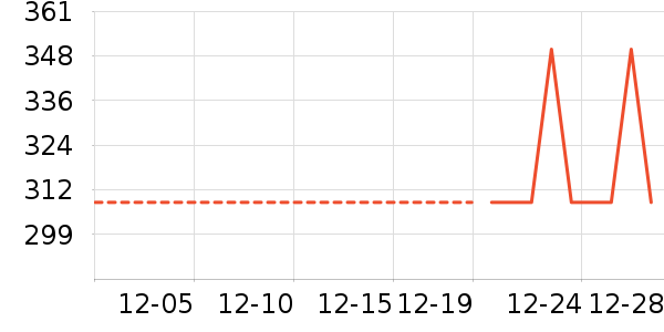 Ӥ���̷���ʷ�۸�