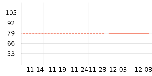 JEANSWESTCLUBŮʽţп/п/̿ʷ۸