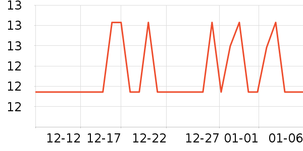 HOUYA����/Ь��/Χȹ��ʷ�۸�