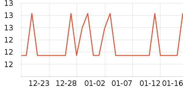 HOUYA����/Ь��/Χȹ��ʷ�۸�