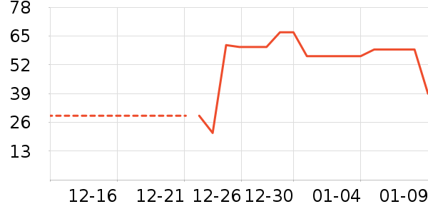 �츣��������ʳ��ʷ�۸�
