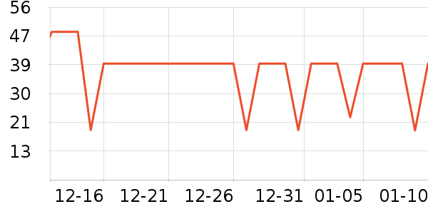 �ִ���ҵţ��/��Ʒ��ʷ�۸�