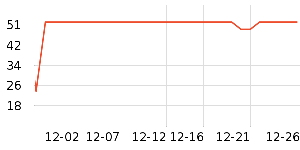 ŵ˹���沿������ʷ�۸�