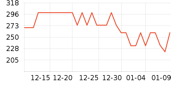 �ղ�������ը����ʷ�۸�