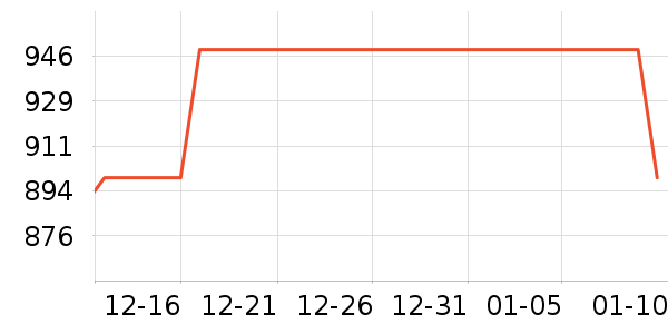 �����ڴ�����ʷ�۸�