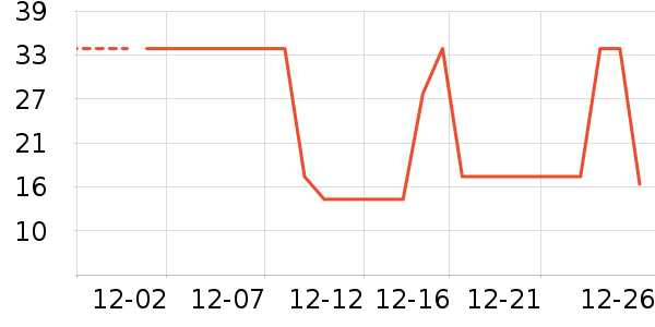 ����������Ʒ��ʷ�۸�