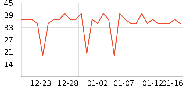 ����һͷţţ��/��Ʒ��ʷ�۸�