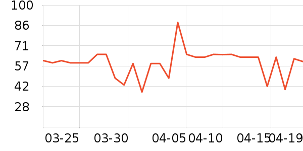 ũ��ɽȪ������ʷ�۸�