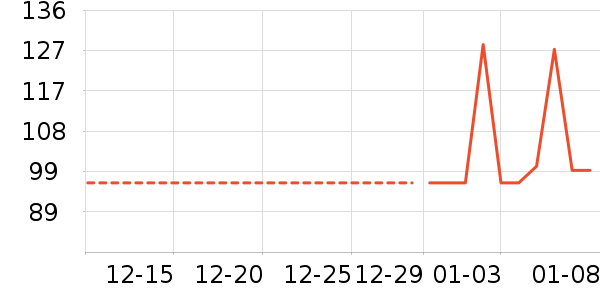 ������ˢ��ʷ�۸�