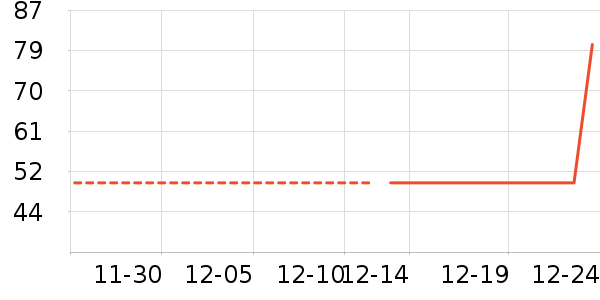 С�����ɶ�ͯ������ʷ�۸�