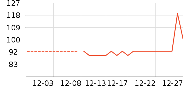 ˯��/�Ҿӷ���װ��ʷ�۸�