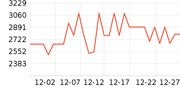 �����Դ��ʷ�۸�