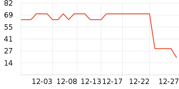 ˼�������ʷ�۸�