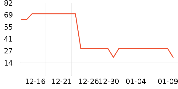 ˼�������ʷ�۸�