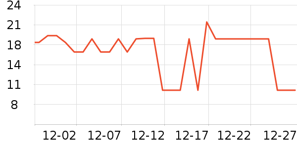 ����֮�Ⱦ�����ζ��ʷ�۸�