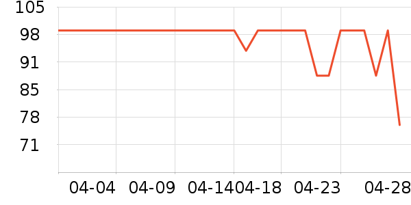 �����ֻ������/��������ʷ�۸�