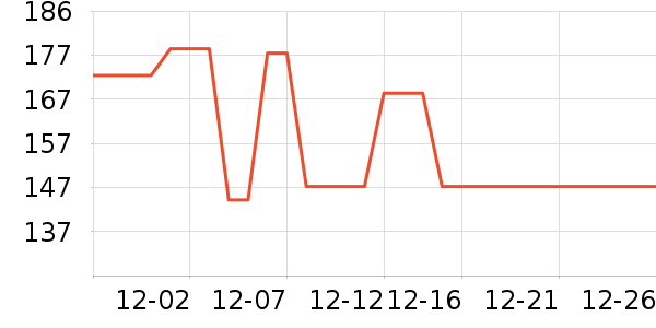 ·���г������������ʷ�۸�