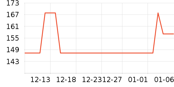 ·���г������������ʷ�۸�