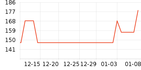 ·���г������������ʷ�۸�