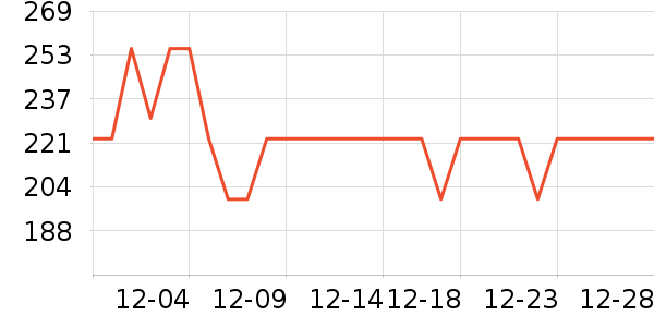 ��������Ѫѹ����ʷ�۸�