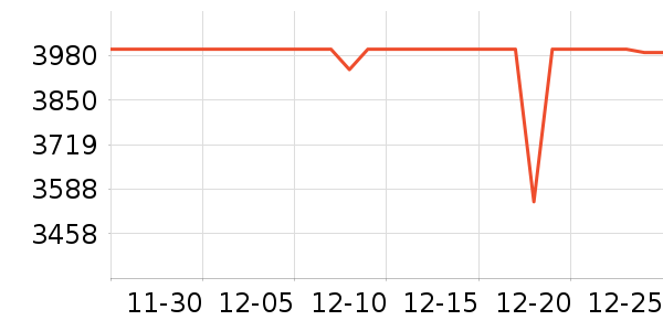 Ŭ���Ǻ�ħƽ�������ʷ�۸�