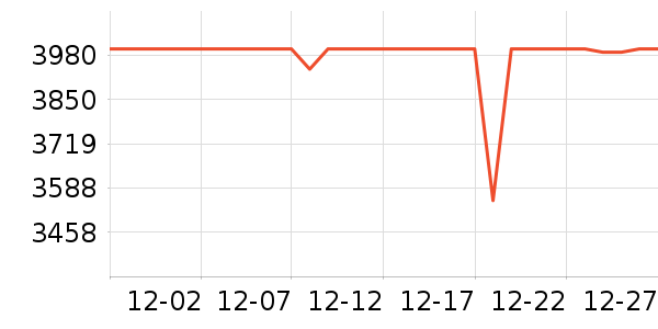 Ŭ���Ǻ�ħƽ�������ʷ�۸�