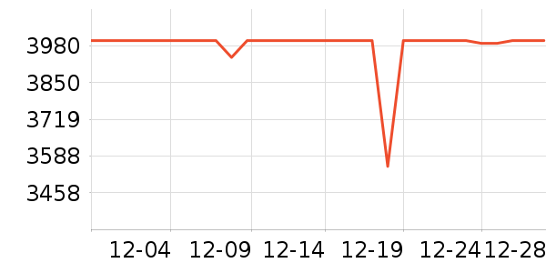 Ŭ���Ǻ�ħƽ�������ʷ�۸�