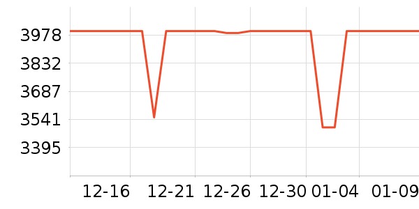 Ŭ���Ǻ�ħƽ�������ʷ�۸�