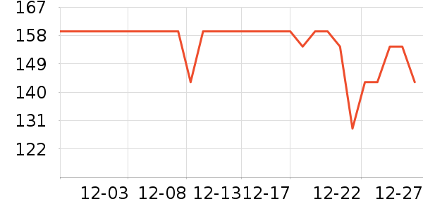 ��̬�Ʊ�Я/�ƶ���Դ��ʷ�۸�