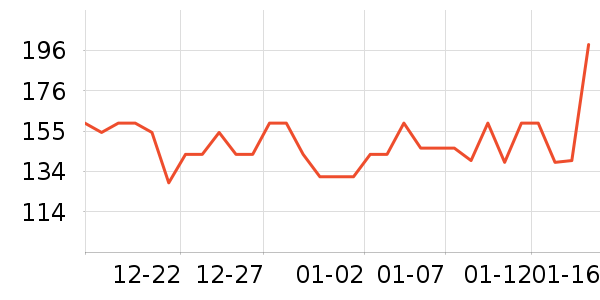 ��̬�Ʊ�Я/�ƶ���Դ��ʷ�۸�