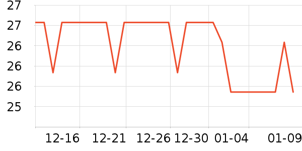 κ�������������ʷ�۸�