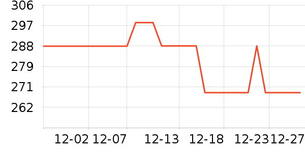 �ζร���/���������ʷ�۸�