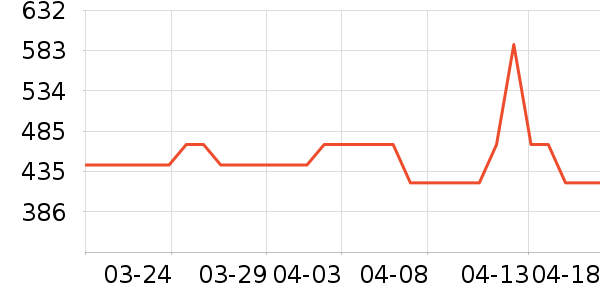 �������Ʊڻ���ʷ�۸�