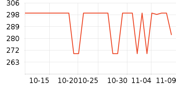 С�׵���/֧��������ʷ�۸�