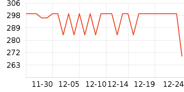 С�׵���/֧��������ʷ�۸�