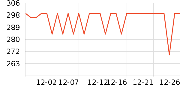 С�׵���/֧��������ʷ�۸�