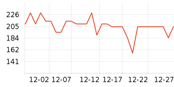 �±�ů��/������ʷ�۸�