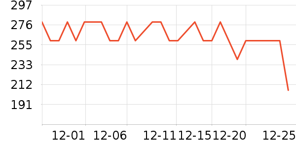 �ڴ�·����/è/���������ʷ�۸�