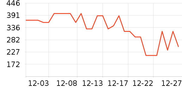 ������΢��¯��ʷ�۸�