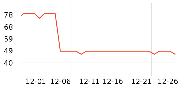 Hape����ģ����ʷ�۸�