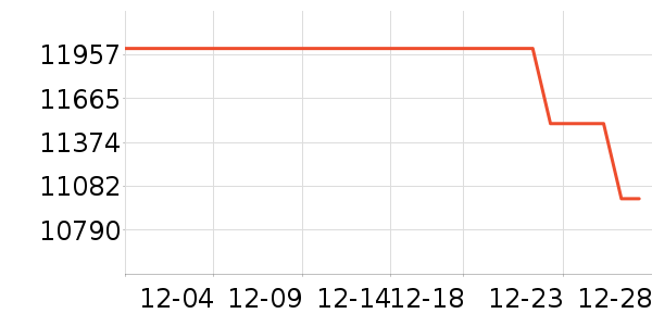 С���ϴ�»���ʷ�۸�