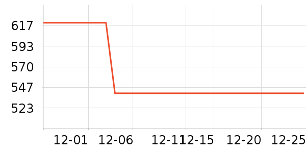 ���ϴ�˹�˶�Ь��ʷ�۸�