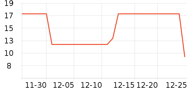 ������������ʷ�۸�