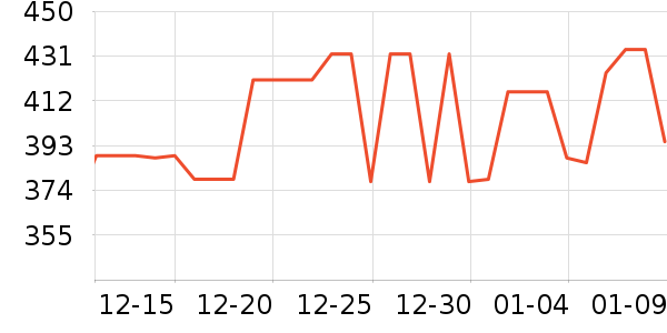 ����������ⱳ����ʷ�۸�