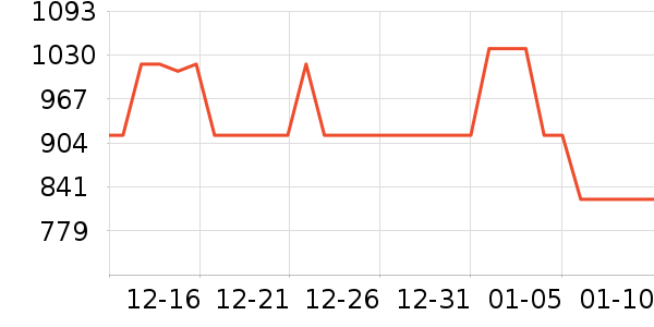 ��������̥��ʷ�۸�