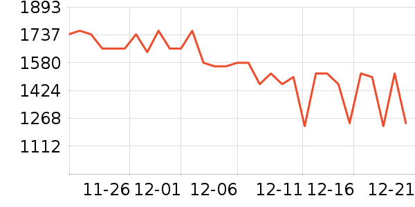 bambulab��ӡ����ʷ�۸�