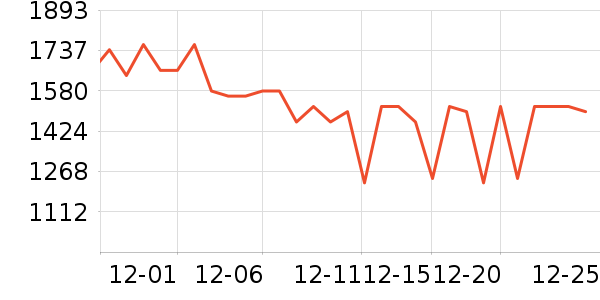bambulab��ӡ����ʷ�۸�